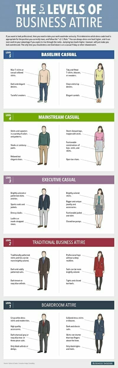 Something for the Weekend: Business Boring Casual? + infographic ...