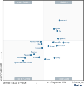 Microsoft recognized as a Leader in the 2021 Gartner® Magic Quadrant™ for  Content Services Platforms